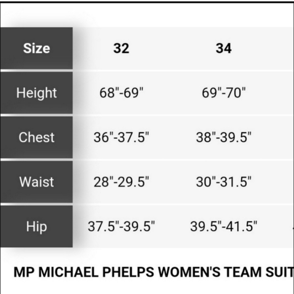 MP Michael Phelps Mid Splice Back Team Swimsuit Size 32/6 - Picture 5 of 9